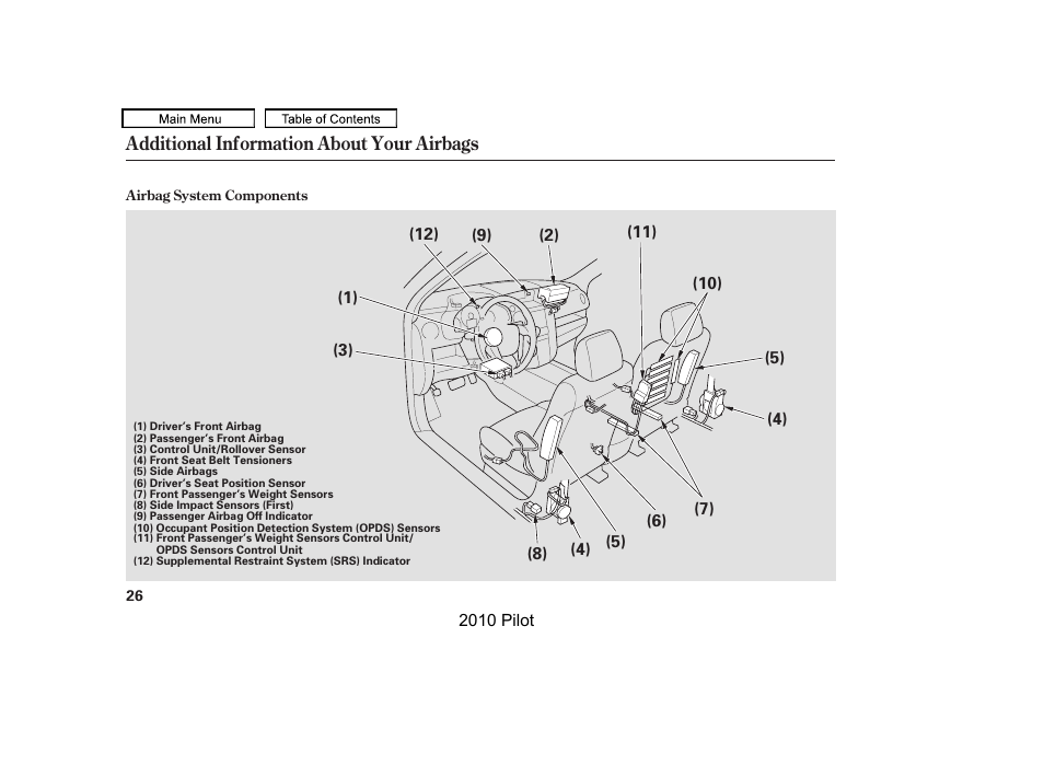 HONDA 2010 Pilot User Manual | Page 30 / 575