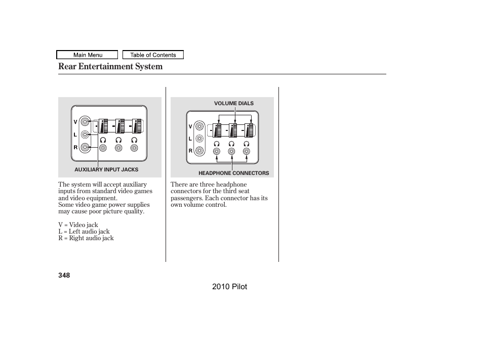 Rear entertainment system | HONDA 2010 Pilot User Manual | Page 352 / 575