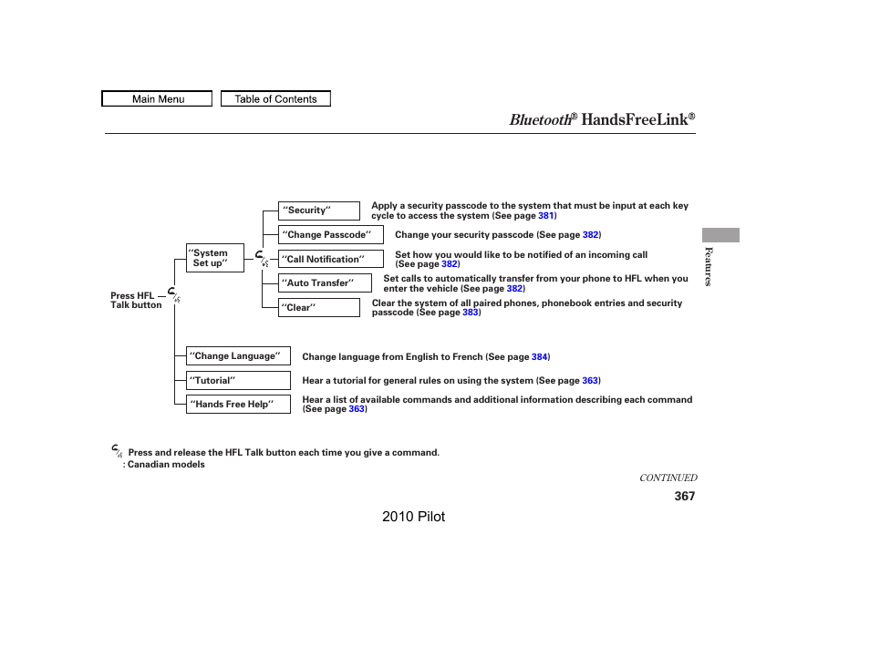 Handsfreelink, Bluetooth, 2010 pilot | HONDA 2010 Pilot User Manual | Page 371 / 575