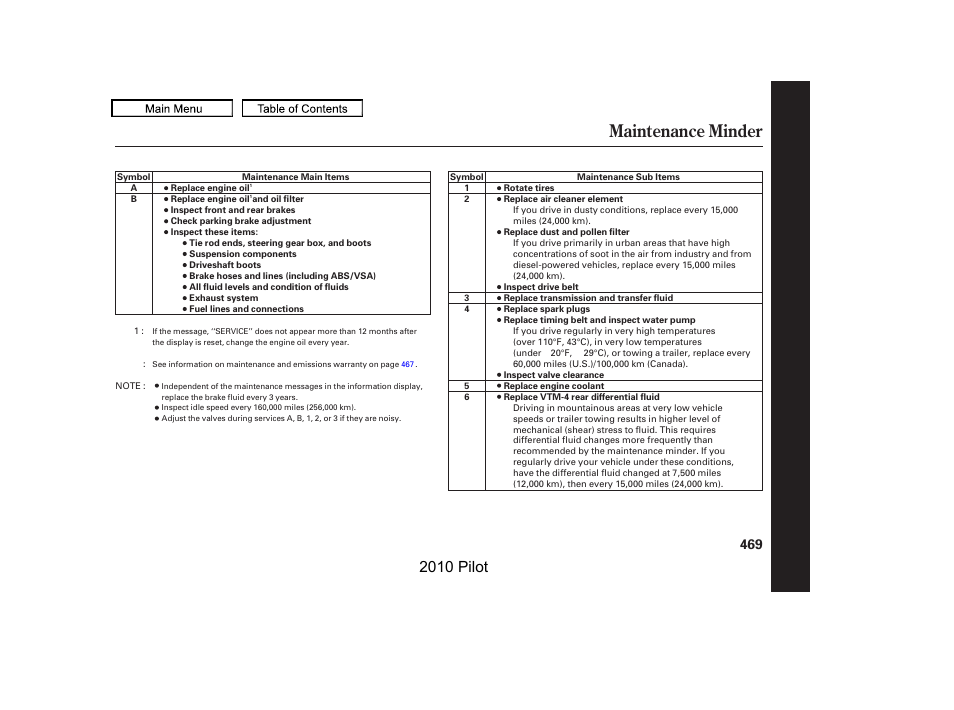 Maintenance minder, 2010 pilot | HONDA 2010 Pilot User Manual | Page 473 / 575