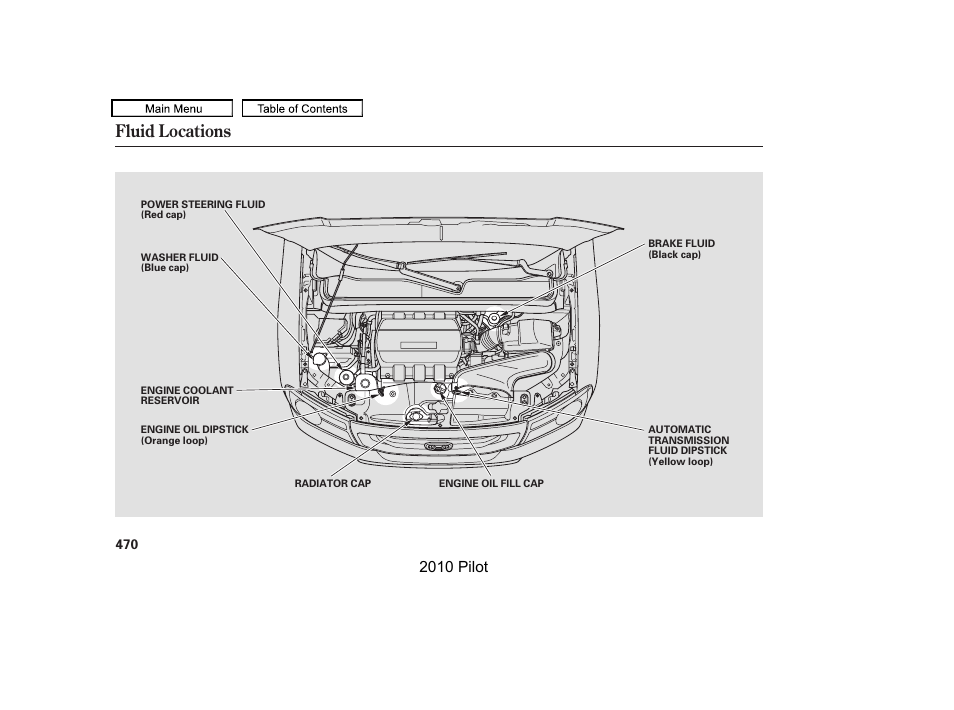 Fluid locations, 2010 pilot | HONDA 2010 Pilot User Manual | Page 474 / 575