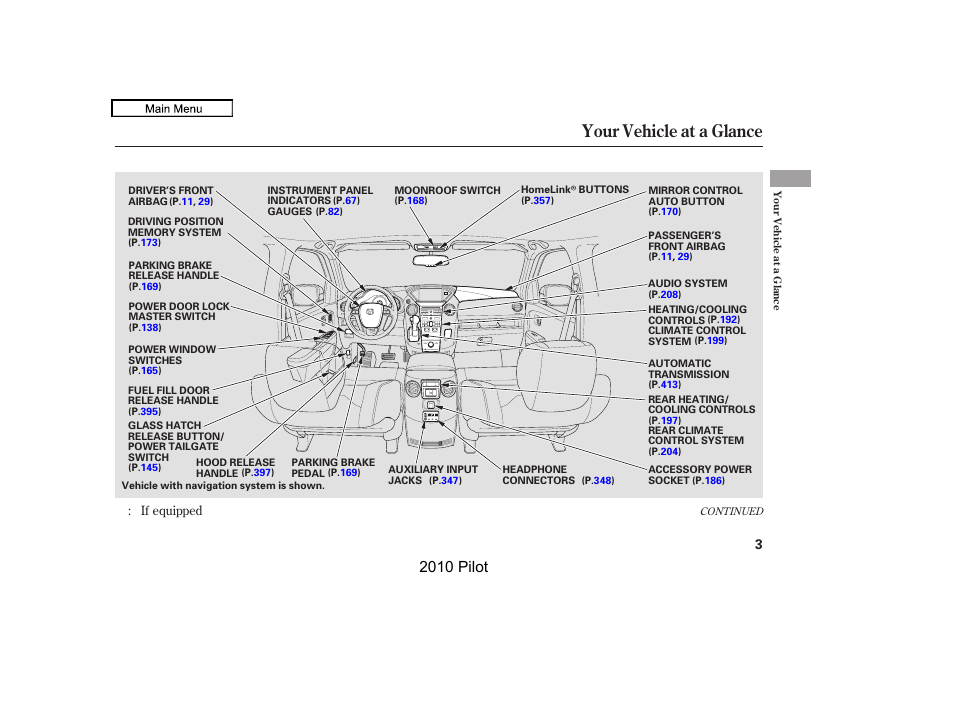 Your vehicle at a glance, 2010 pilot | HONDA 2010 Pilot User Manual | Page 7 / 575