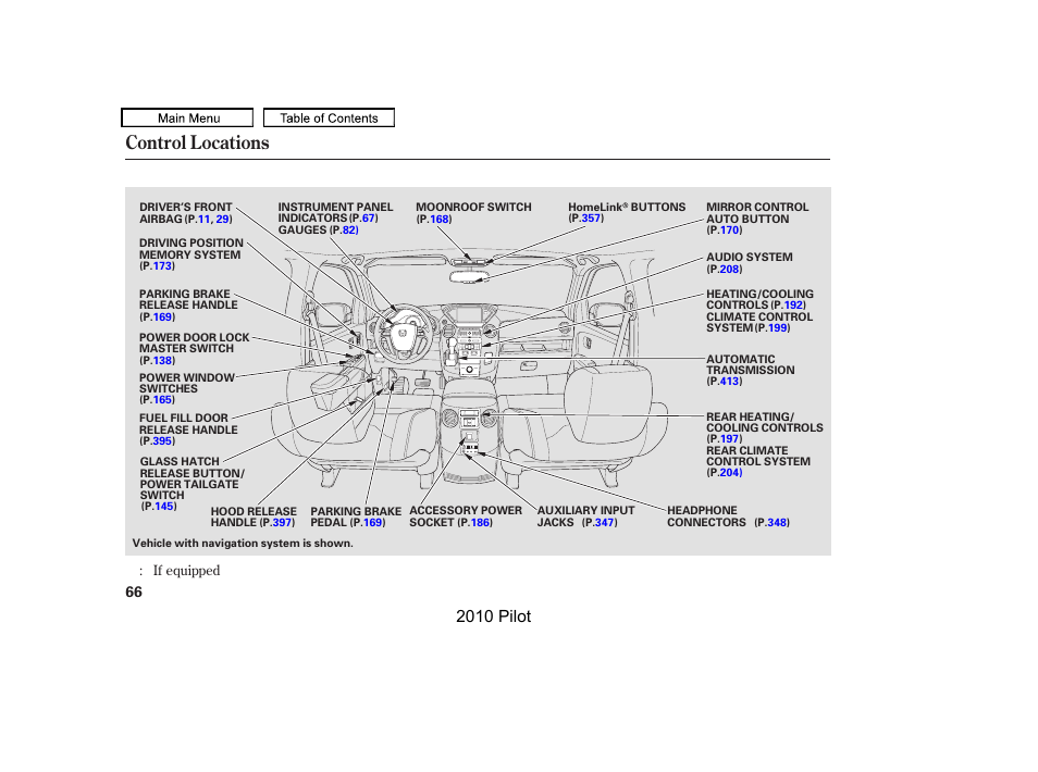 Control locations, 2010 pilot | HONDA 2010 Pilot User Manual | Page 70 / 575