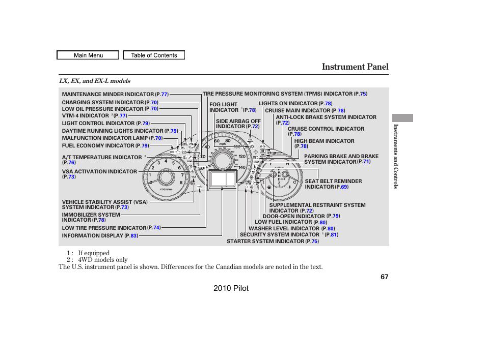 Instrument panel, 2010 pilot | HONDA 2010 Pilot User Manual | Page 71 / 575