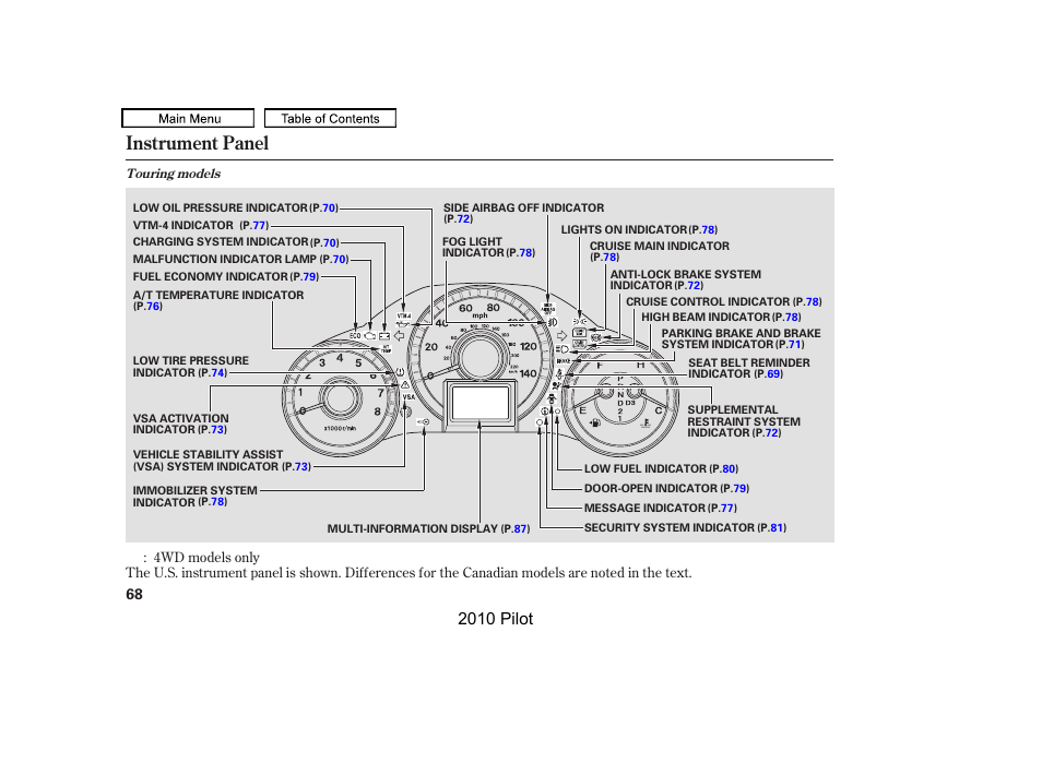 Instrument panel, 2010 pilot | HONDA 2010 Pilot User Manual | Page 72 / 575