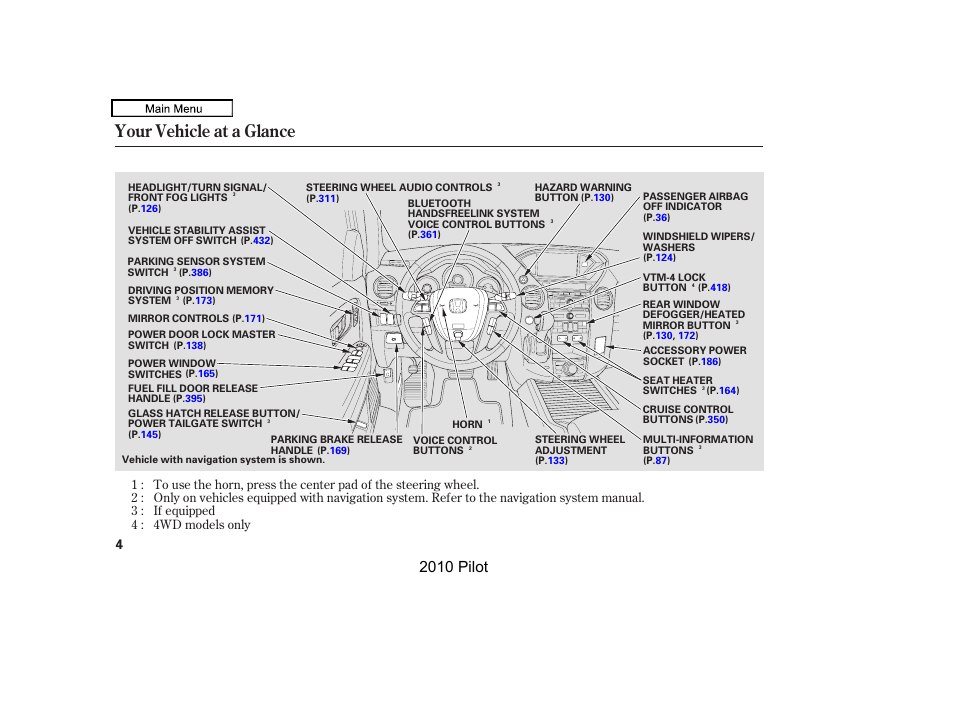 Your vehicle at a glance, 2010 pilot | HONDA 2010 Pilot User Manual | Page 8 / 575