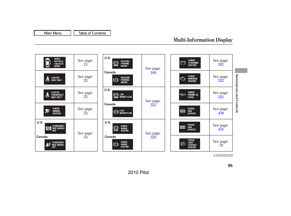 Multi-information display, 2010 pilot | HONDA 2010 Pilot User Manual | Page 99 / 575