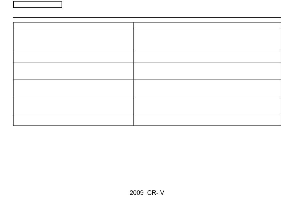 Frequently asked questions, 2009 cr- v | HONDA 2009 CR-V Navigation User Manual | Page 123 / 151