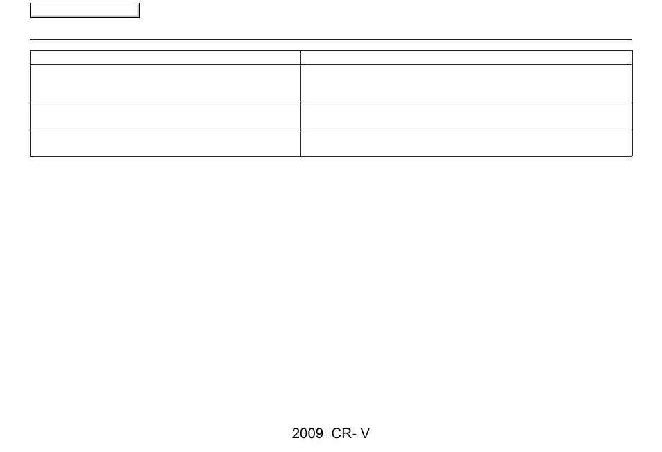 Troubleshooting, 2009 cr- v | HONDA 2009 CR-V Navigation User Manual | Page 133 / 151