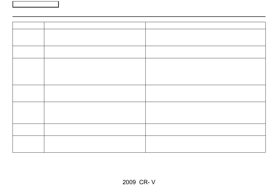 Introduction, 2009 cr- v | HONDA 2009 CR-V Navigation User Manual | Page 7 / 151