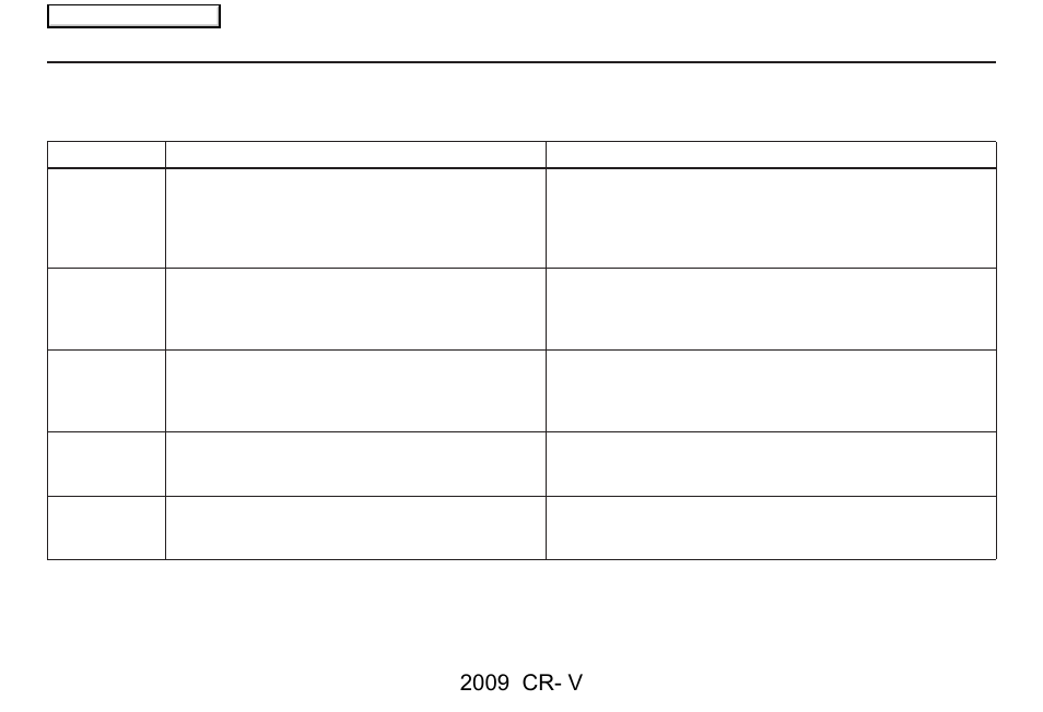 System setup, 2009 cr- v | HONDA 2009 CR-V Navigation User Manual | Page 82 / 151
