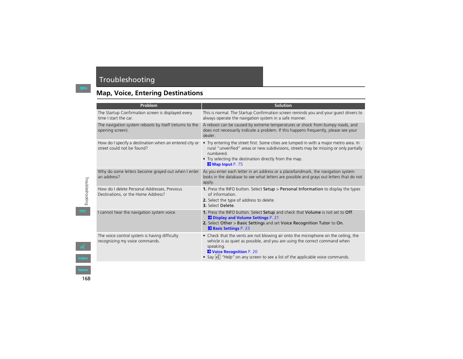 Troubleshooting, Map, voice, entering destinations | HONDA 2012 Civic Navigation User Manual | Page 169 / 204