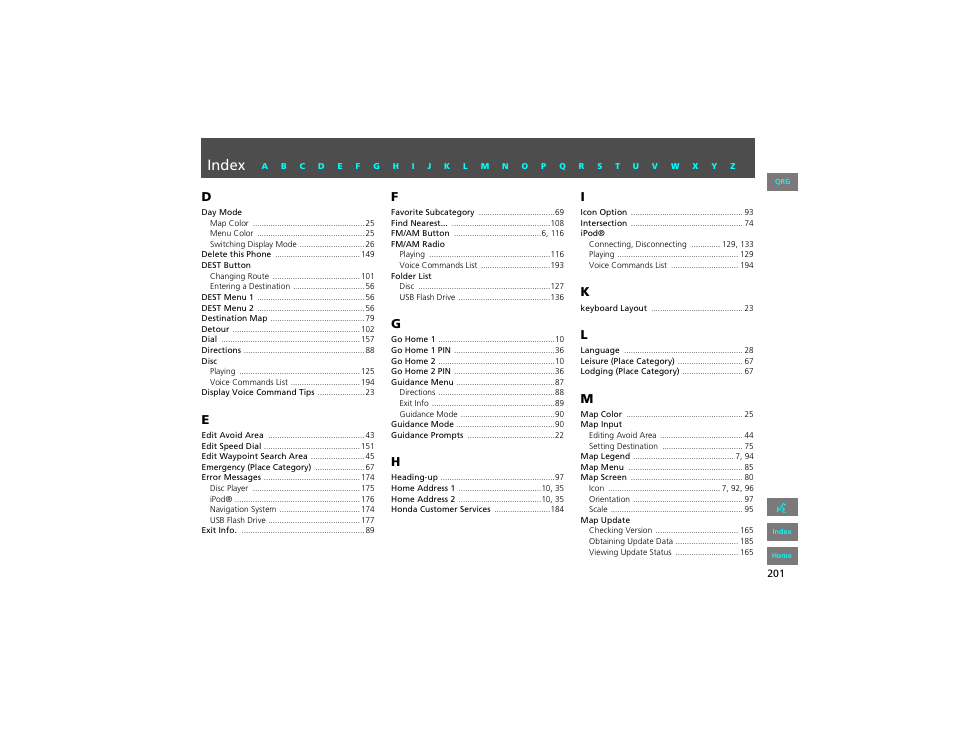 Index | HONDA 2012 Civic Navigation User Manual | Page 202 / 204