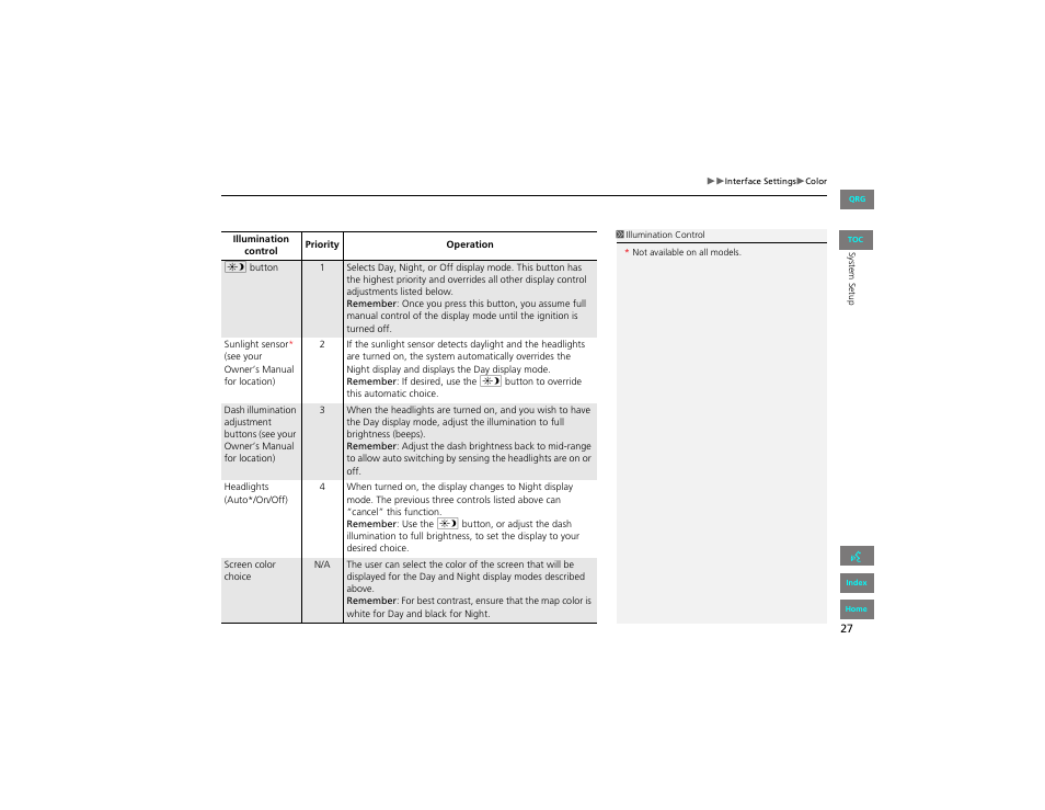 HONDA 2012 Civic Navigation User Manual | Page 28 / 204