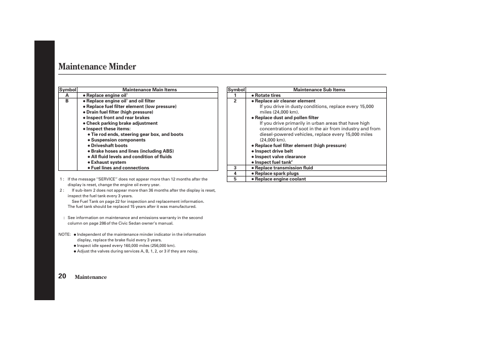 Maintenance minder | HONDA 2010 Civic GX User Manual | Page 22 / 36