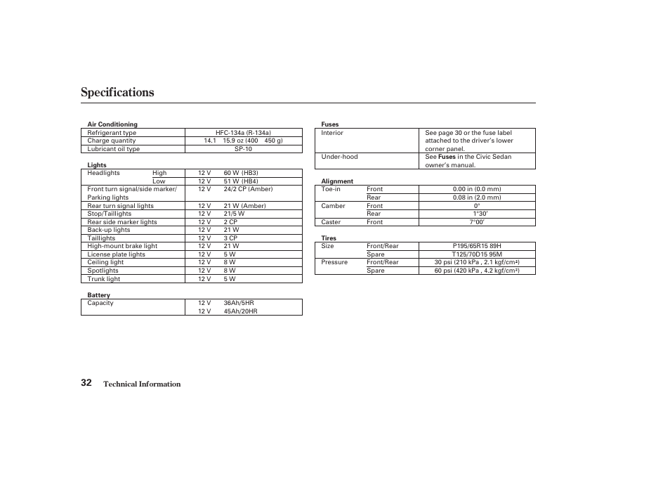 Specifications | HONDA 2010 Civic GX User Manual | Page 34 / 36