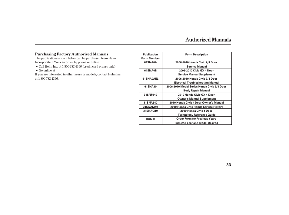 Authorized manuals | HONDA 2010 Civic GX User Manual | Page 35 / 36