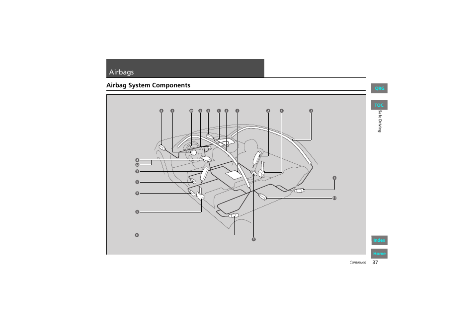 Airbags, P 37, Airbag system components | HONDA 2013 Accord Coupe User Manual | Page 38 / 554