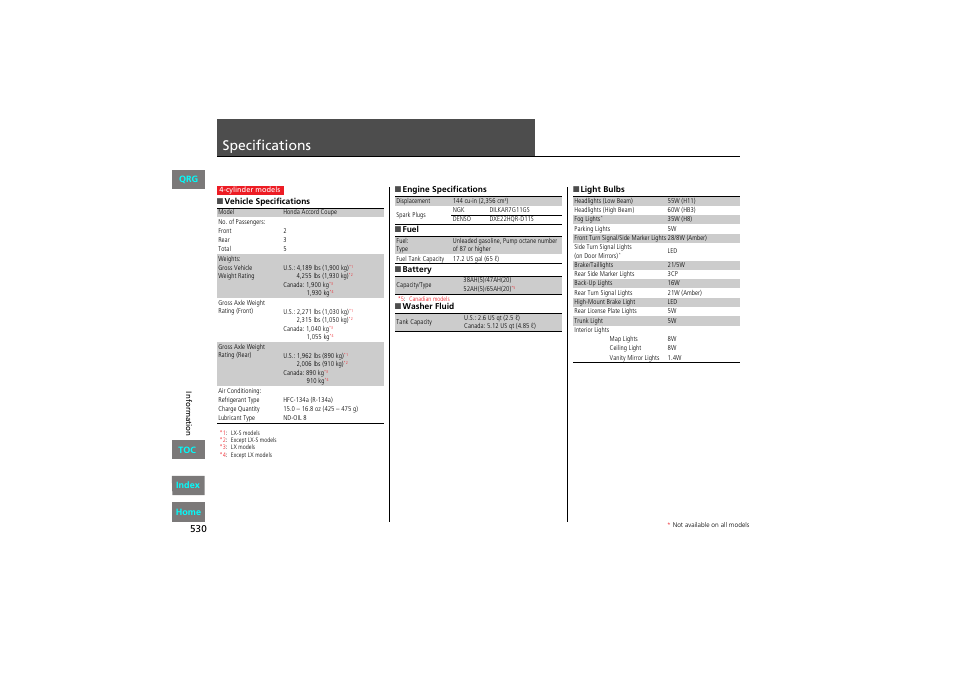 Ifications, 2 specifications p. 530, Specifications | HONDA 2013 Accord Coupe User Manual | Page 531 / 554