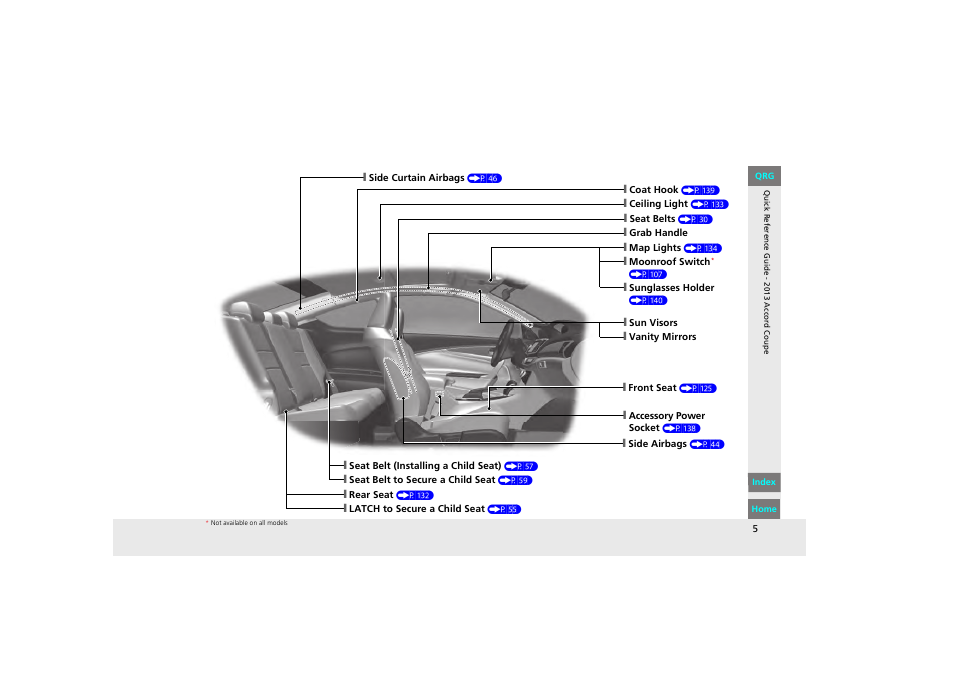 HONDA 2013 Accord Coupe User Manual | Page 6 / 554