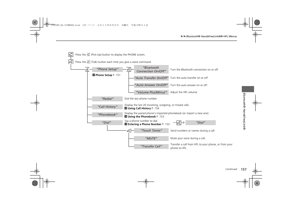 HONDA 2012 Insight Navigation User Manual | Page 159 / 203
