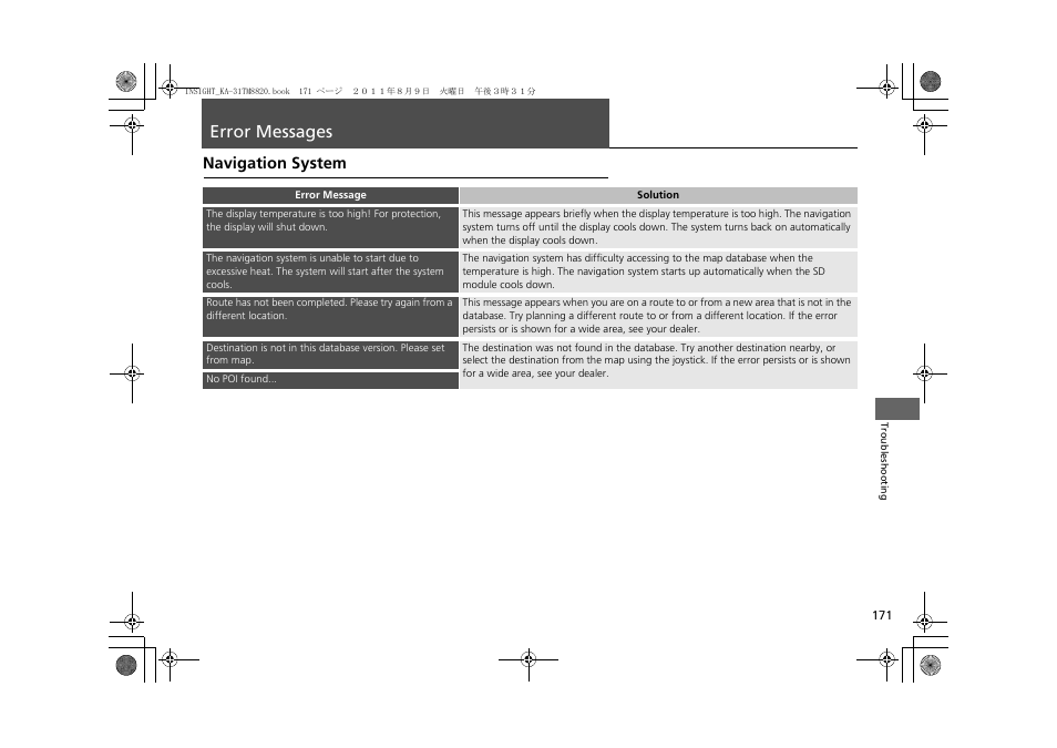 Error messages 171, Error messages, Navigation system | HONDA 2012 Insight Navigation User Manual | Page 173 / 203