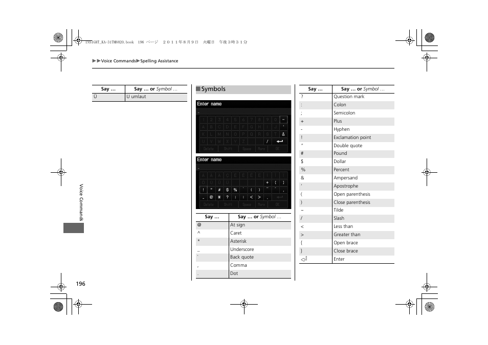 HONDA 2012 Insight Navigation User Manual | Page 198 / 203