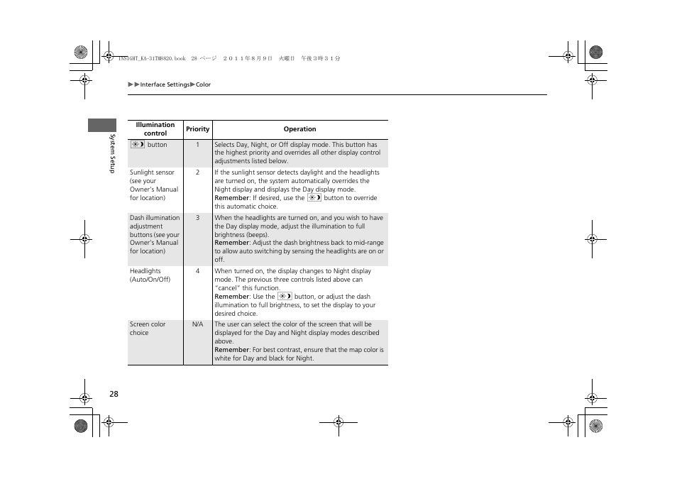 HONDA 2012 Insight Navigation User Manual | Page 30 / 203
