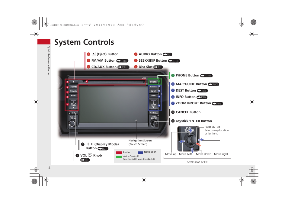 System controls | HONDA 2012 Insight Navigation User Manual | Page 6 / 203