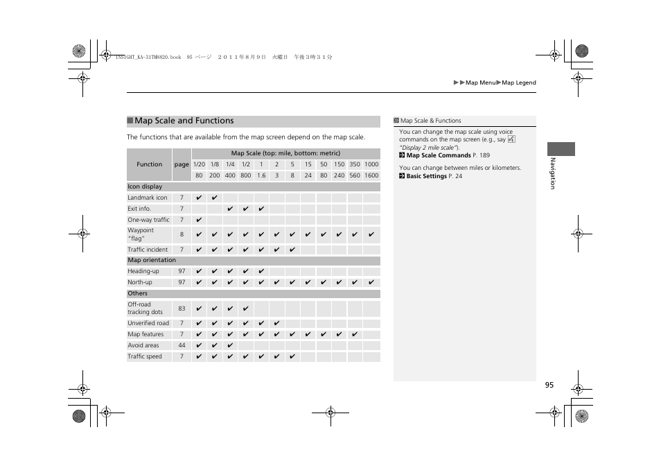 Button, P95), Map scale | Map scales. 2 map scale and functions p. 95 | HONDA 2012 Insight Navigation User Manual | Page 97 / 203