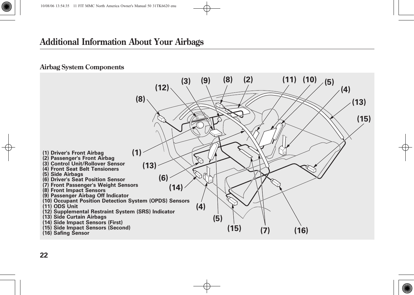 HONDA 2011 Fit User Manual | Page 28 / 358