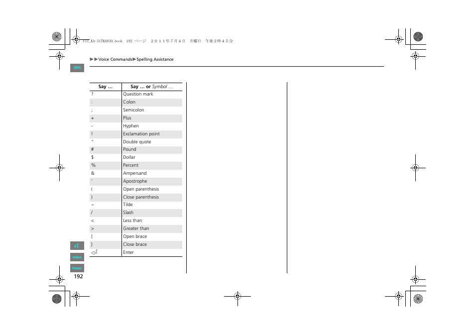 HONDA 2013 Fit Navigation User Manual | Page 193 / 198