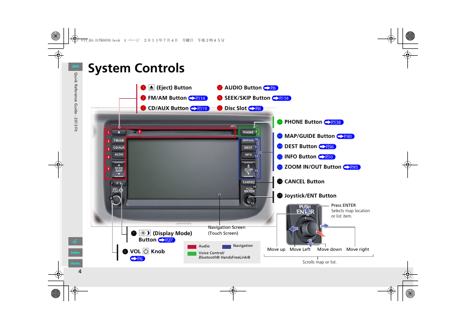 System controls | HONDA 2013 Fit Navigation User Manual | Page 5 / 198