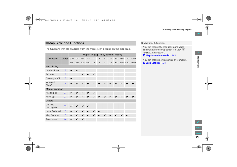 Button, P95), Map scale | HONDA 2013 Fit Navigation User Manual | Page 96 / 198