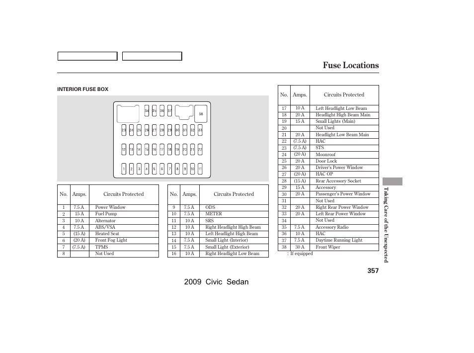 Fuse locations, 2009 civic sedan | HONDA 2009 Civic Sedan User Manual | Page 360 / 396