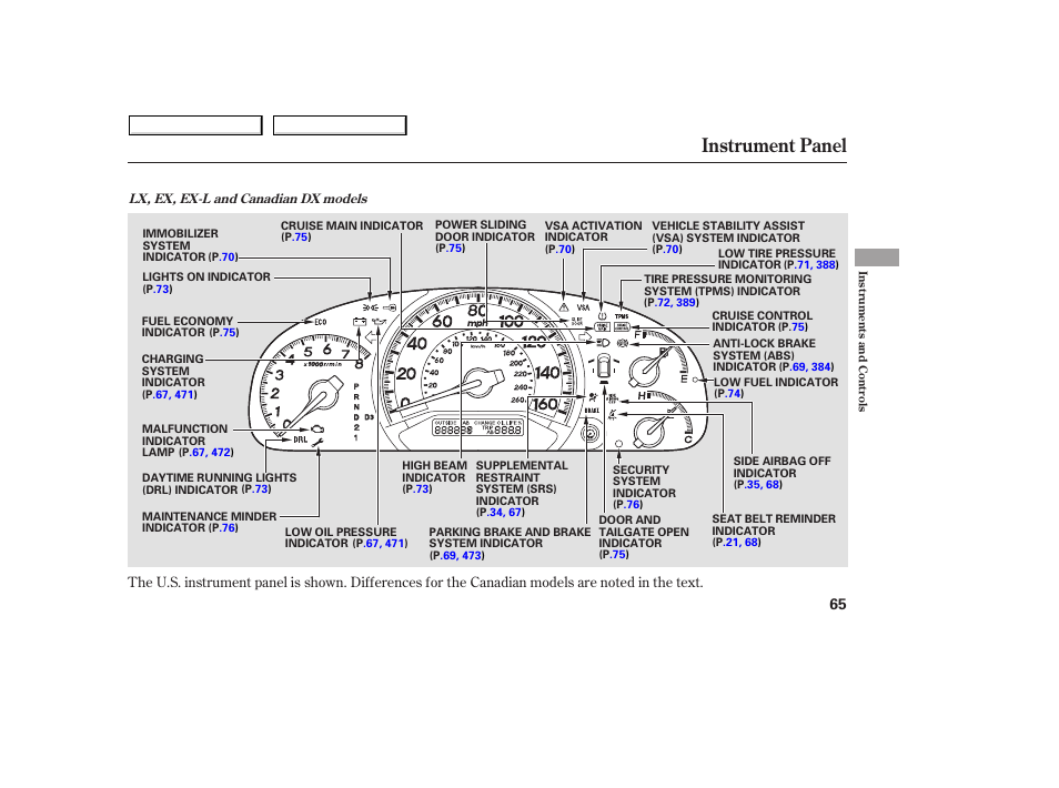 Instrument panel, 2008 odyssey | HONDA 2008 Odyssey User Manual | Page 68 / 524