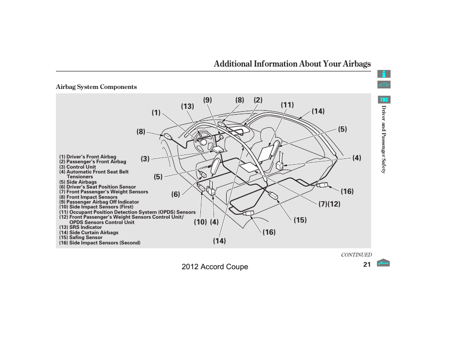 Additional information about your airbags | HONDA 2012 Accord Coupe User Manual | Page 24 / 454