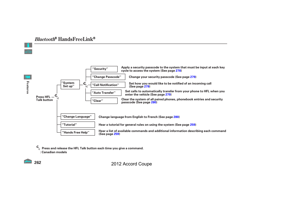 Handsfreelink, Bluetooth, 2012 accord coupe | HONDA 2012 Accord Coupe User Manual | Page 265 / 454