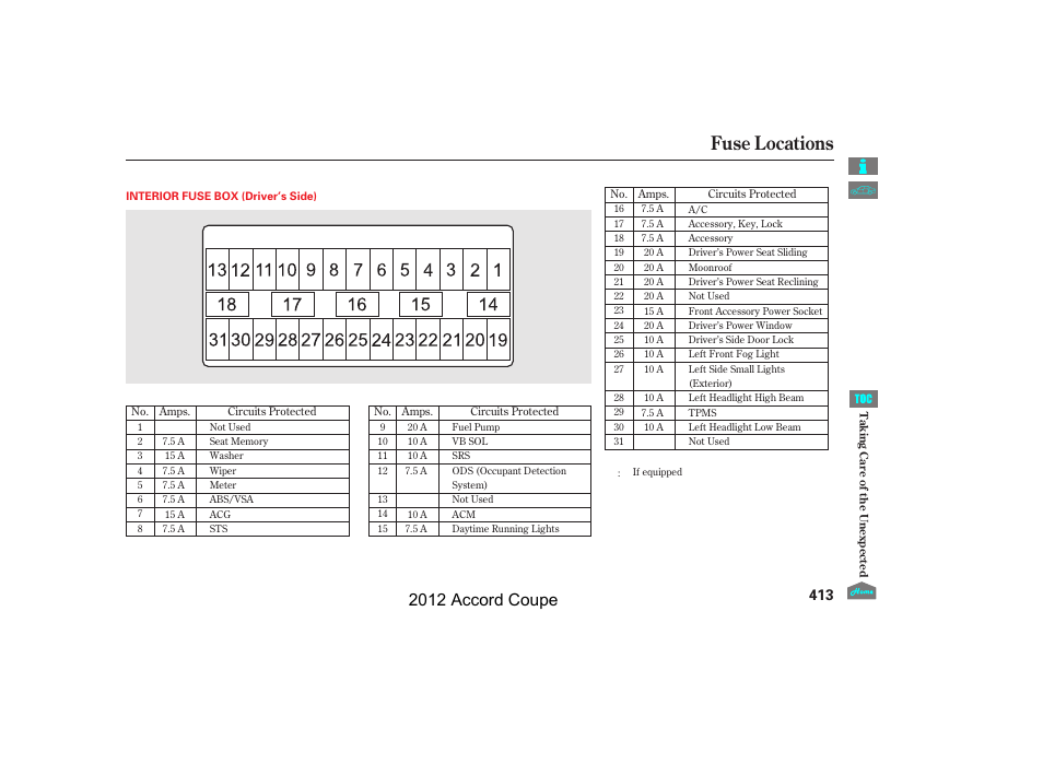 Fuse locations, 2012 accord coupe | HONDA 2012 Accord Coupe User Manual | Page 416 / 454