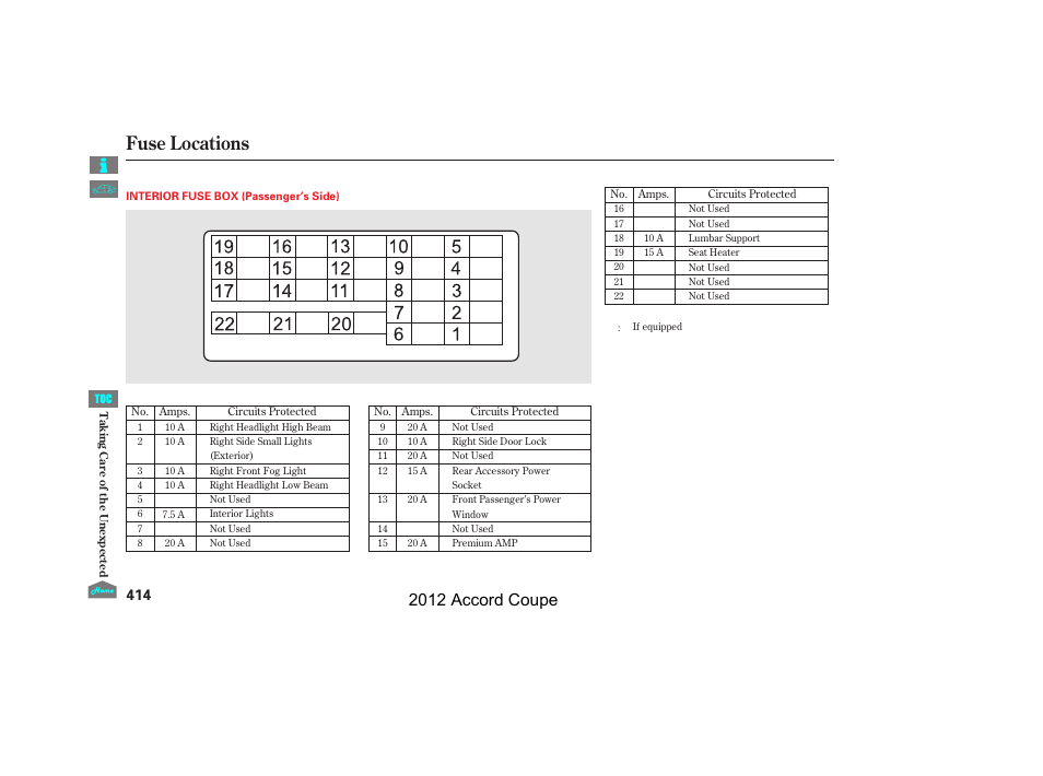 Fuse locations, 2012 accord coupe | HONDA 2012 Accord Coupe User Manual | Page 417 / 454