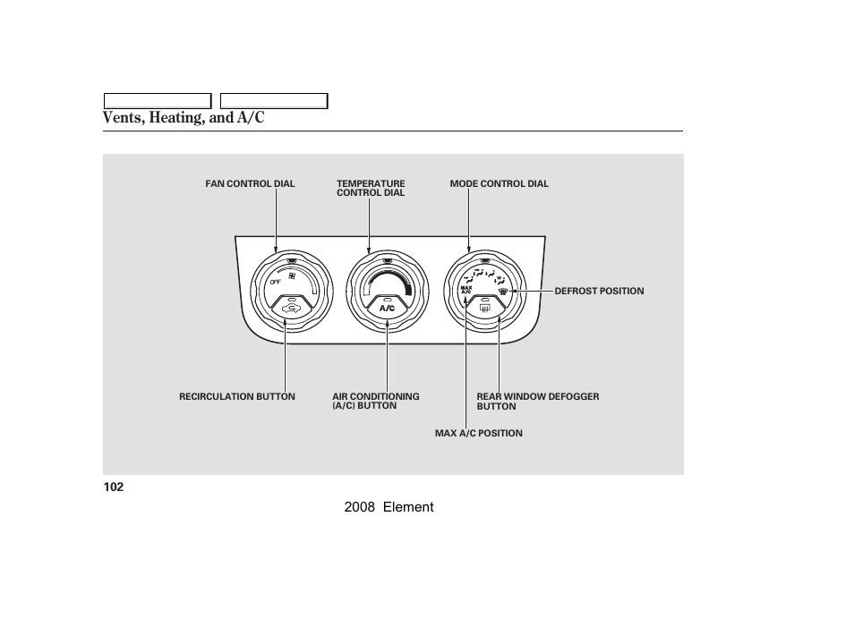 Vents, heating, and a/c, 2008 element | HONDA 2008 Element User Manual | Page 106 / 281