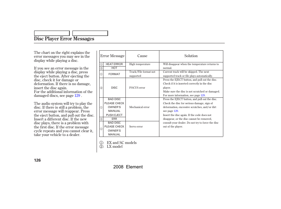 Disc player error messages, 2008 element | HONDA 2008 Element User Manual | Page 130 / 281