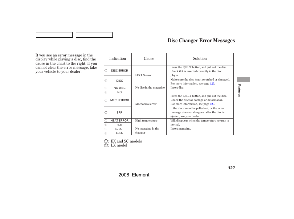 Disc changer error messages, 2008 element | HONDA 2008 Element User Manual | Page 131 / 281