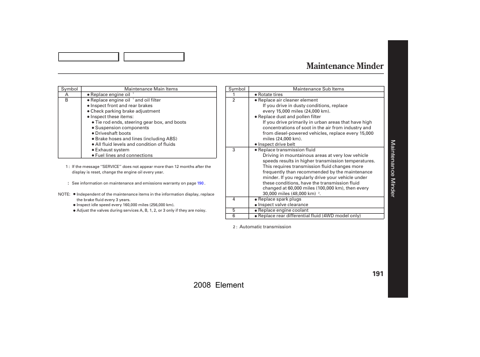 Maintenance minder, 2008 element | HONDA 2008 Element User Manual | Page 195 / 281