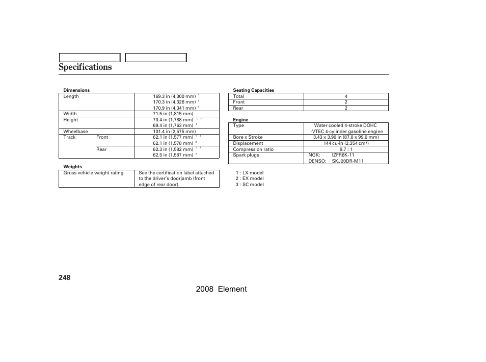 Specifications, 2008 element | HONDA 2008 Element User Manual | Page 252 / 281