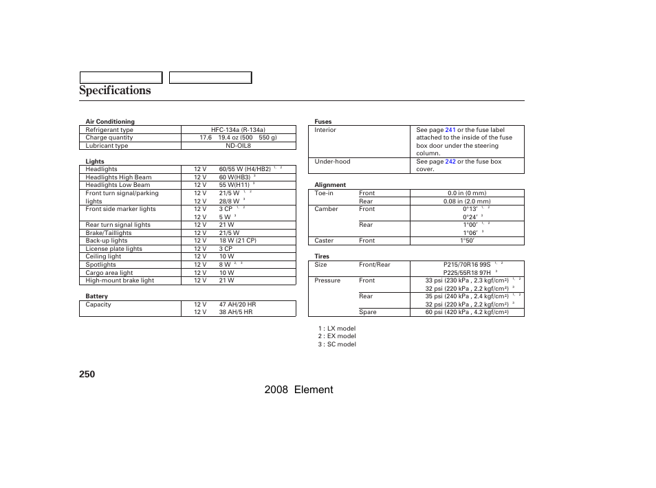 Specifications, 2008 element | HONDA 2008 Element User Manual | Page 254 / 281