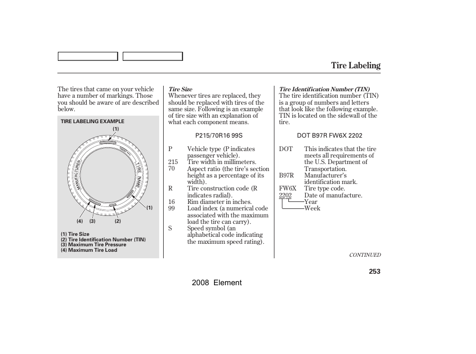 Tire labeling | HONDA 2008 Element User Manual | Page 257 / 281