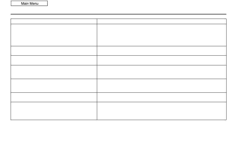 Troubleshooting, 2011 accord crosstour | HONDA 2011 Accord Crosstour Navigation User Manual | Page 135 / 156