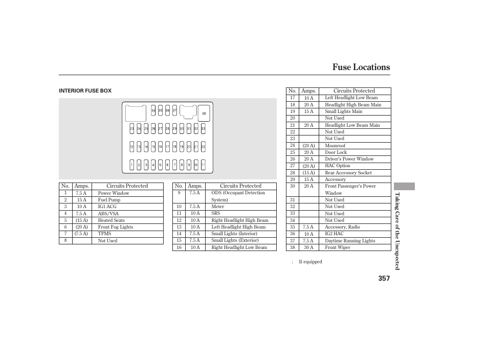 Fuse locations | HONDA 2011 Civic Coupe User Manual | Page 363 / 402