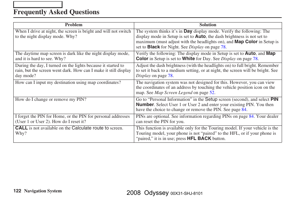 Frequently asked questions, 2008 odyssey | HONDA 2008 Odyssey Navigation User Manual | Page 122 / 148